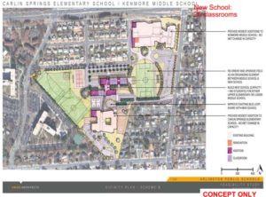 New elementary school proposed for the Carlin Springs/Kenmore campus