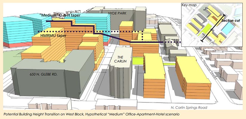 Board to Consider Long Range Plan for N. Quincy Street - Vimarsana News