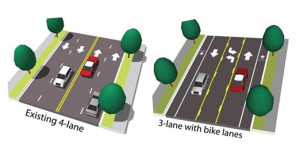 The proposed Wilson Boulevard improvements (image via Arlington County