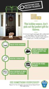 ACPD package theft infographic